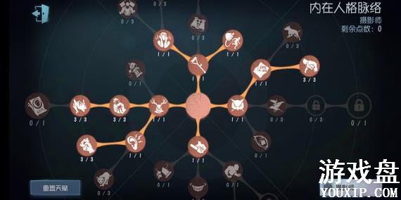 �����˸�Լɪ���츳�ӵ㹥�� Լɪ���츳ѡ���Ƽ�[ͼ]ͼƬ1