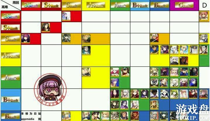 fgo2018ʮ�½�����ȫ 2018��10�½������������[ͼ]ͼƬ1