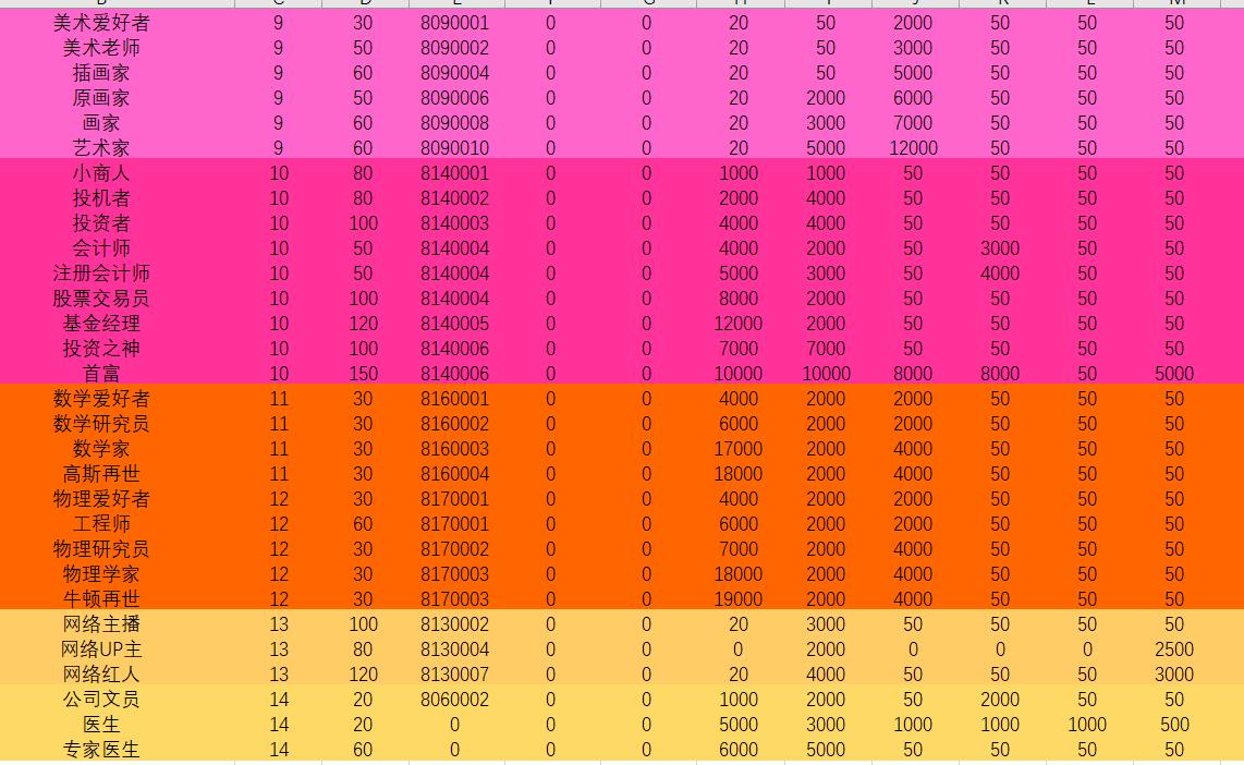 �й�ʽ�ҳ���ִ�ȫ ȫ��ִ������������������[��ͼ]