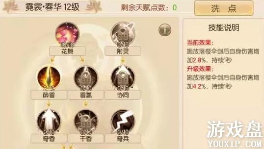 ������Եְҵ��֧���� ��ְҵ��֧ѡ���Ƽ����ܹ���[��ͼ]ͼƬ1