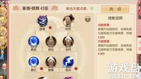 ������Եְҵ��֧���� ��ְҵ��֧ѡ���Ƽ����ܹ���[��ͼ]ͼƬ2