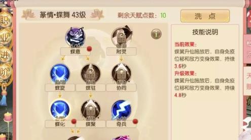 ������Եְҵ��֧���� ��ְҵ��֧ѡ���Ƽ����ܹ���[��ͼ]