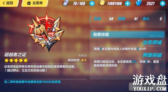 ����3��Խ��֤֮��ô��� ��Խ��֤֮��ʲô�ã�[ͼ]ͼƬ1