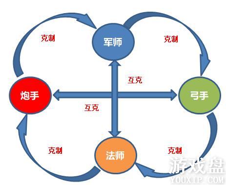 ȫ������2�佫���� �佫���Ƽ�����������[��ͼ]ͼƬ2