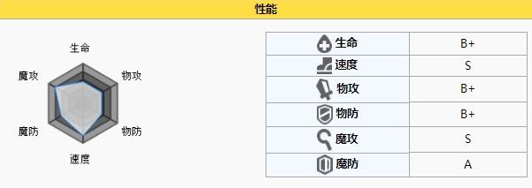 ����ָ���¶���ô�����¶������������[��ͼ]ͼƬ1