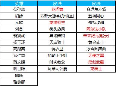 ������ҫ10��9�ո������� 10.9�ո���������Ԥ�Ȼ������[��ͼ]ͼƬ7