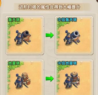 ȫ������2������ô�������ּ������Խ���[ͼ]ͼƬ1