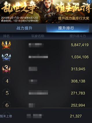 �������߰���Ⱥ�۹��� ����Ⱥ��ˢս������[��ͼ]