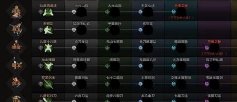 ̫�������ɹ�����ȫ ȫ�����书���ܽ���[��ͼ]ͼƬ8