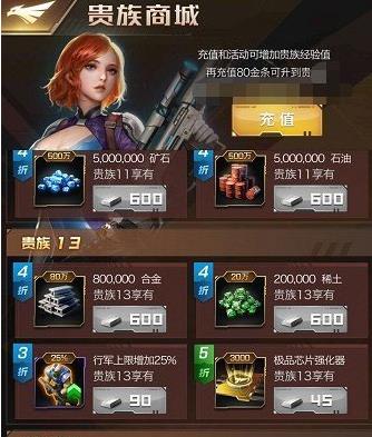 �쾯OL����vip�۸�� ���ȼ�vip�۸񼰸�����Ȩ����[��ͼ]ͼƬ4