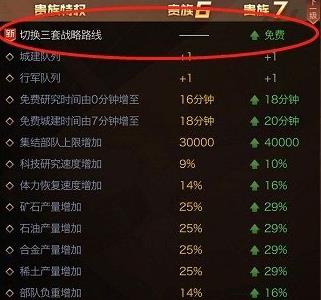 �쾯OL����vip�۸�� ���ȼ�vip�۸񼰸�����Ȩ����[��ͼ]ͼƬ6