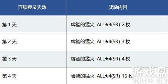 fgoħ����Ů���̽�����ȫ ħ����Ů���̽������ݽ���[��ͼ]ͼƬ1