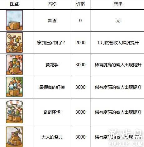 �Ѻ��ӻ�������3ս���б����� ս���б��۸����ý���[ͼ]ͼƬ1