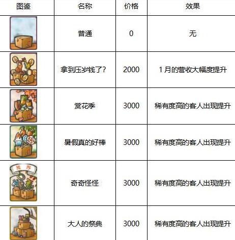 �Ѻ��ӻ�������3ս���б����� ս���б��۸����ý���[ͼ]