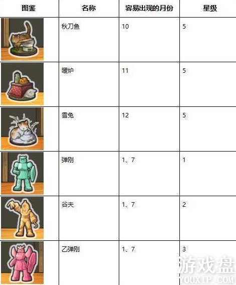 �Ѻ��ӻ�������3Ť����ȫ ȫŤ��ͼ�����ܷ���[��ͼ]ͼƬ3