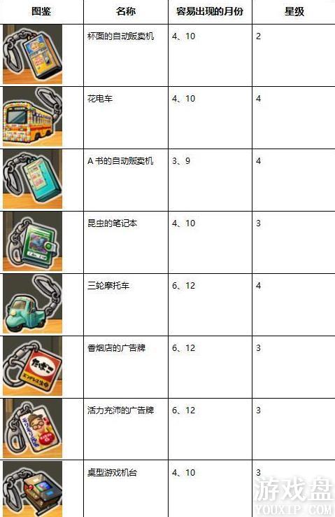 �Ѻ��ӻ�������3Ť����ȫ ȫŤ��ͼ�����ܷ���[��ͼ]ͼƬ7