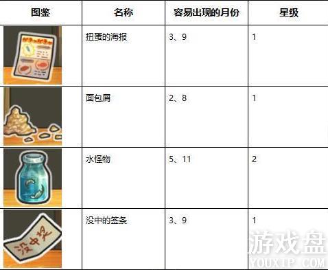 �Ѻ��ӻ�������3Ť����ȫ ȫŤ��ͼ�����ܷ���[��ͼ]ͼƬ11