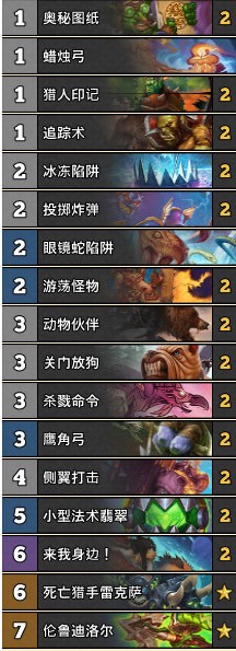 ¯ʯ��˵�����Կ��ƽ��� ¯ʯ��˵�����Դ�[��ͼ]ͼƬ1