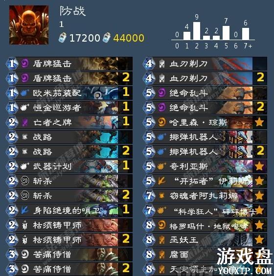 ¯ʯ��˵�ڹ�ս���ƽ��� ¯ʯ��˵�ڹ�ս�����淨[��ͼ]ͼƬ1