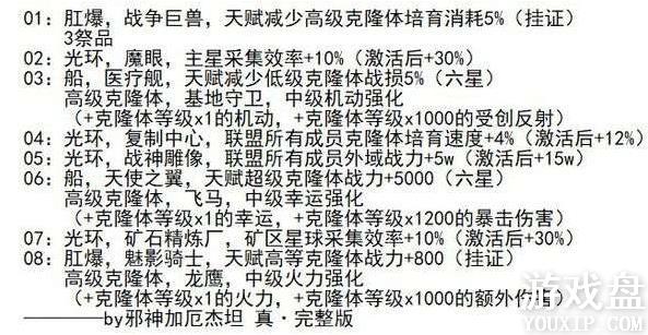 ��˼���Թ��������� ��������Դ���̵��������[��ͼ]ͼƬ2