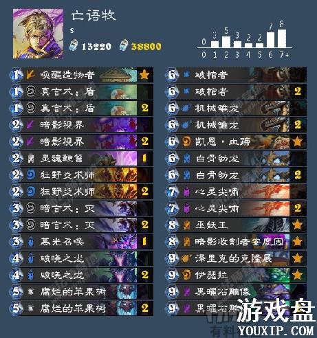 ¯ʯ��˵����ƻ����������� ¯ʯ��˵��������[��ͼ]ͼƬ1