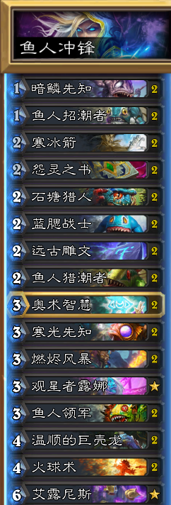 ¯ʯ��˵���˷����ƽ��� ¯ʯ��˵���˷��淨[��ͼ]ͼƬ1