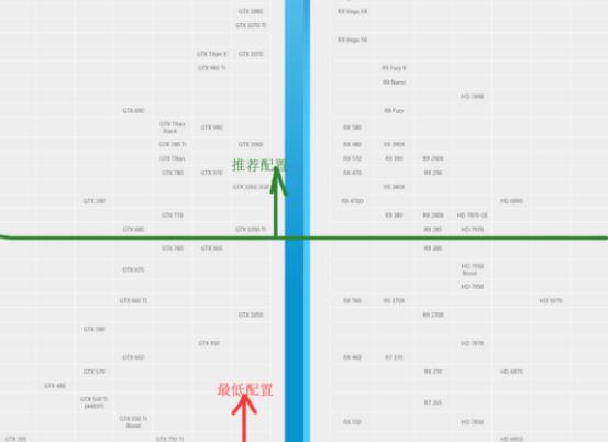 ����Ⱥ��������Ҫ�� �������Ҫ�����[��ͼ]