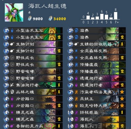 ¯ʯ��˵����ƻ������¿��� ¯ʯ��˵�����´�[��ͼ]ͼƬ1