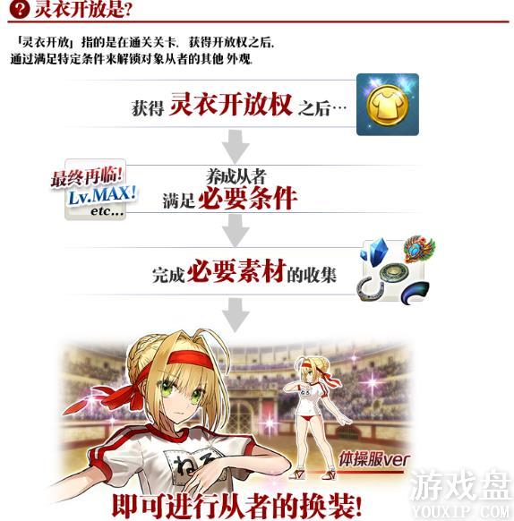 fgo��»��2018���Դ�ȫ ��»��2018��������FAQ����[��ͼ]ͼƬ4
