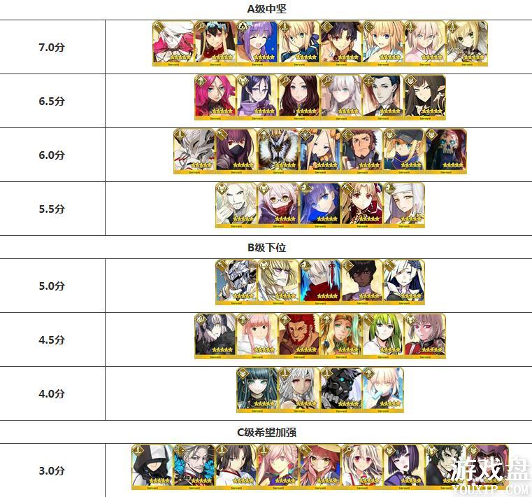 fgo11�½���� 2018��11�½�������н���[��ͼ]ͼƬ2