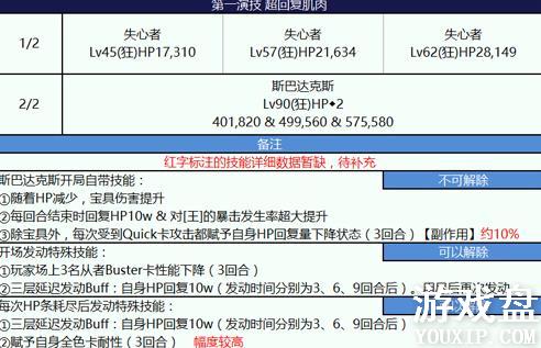 fgo��»�����ѱ����� ��»��2018���ѱ����Ի���[��ͼ]ͼƬ1