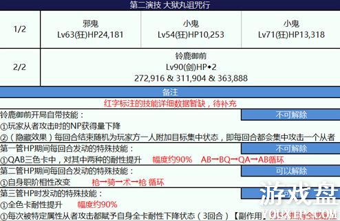 fgo��»�����ѱ����� ��»��2018���ѱ����Ի���[��ͼ]ͼƬ4