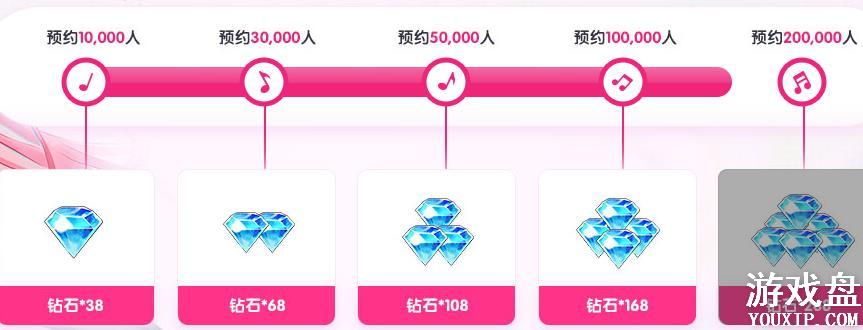 ���˸輧ԤԼ��ַ ���˸輧ԤԼ���̽�������[��ͼ]ͼƬ4