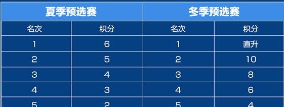 ������ҫkplϯλ������ 2019kplϯλ���������[��ͼ]ͼƬ2