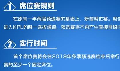 ������ҫkplϯλ������ 2019kplϯλ���������[��ͼ]