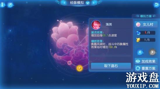 �λ���������Ů������ô����Ů���弼����������[��ͼ]ͼƬ1