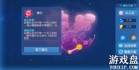 �λ���������Ů������ô����Ů���弼����������[��ͼ]ͼƬ3