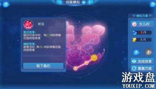 �λ���������Ů������ô����Ů���弼����������[��ͼ]ͼƬ4