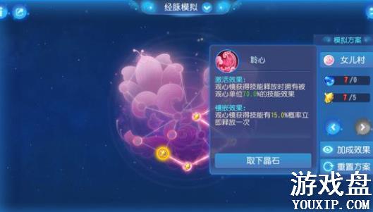 �λ���������Ů������ô����Ů���弼����������[��ͼ]ͼƬ5