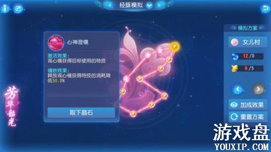 �λ���������Ů������ô����Ů���弼����������[��ͼ]ͼƬ6