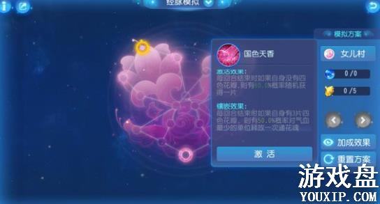 �λ���������Ů������ô����Ů���弼����������[��ͼ]ͼƬ7