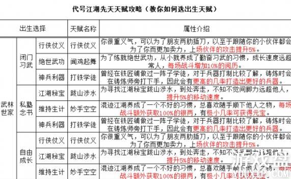 ���Ž������Դ�ȫ ���ֹ��Գ���ѡ���Ƽ�[��ͼ]ͼƬ2