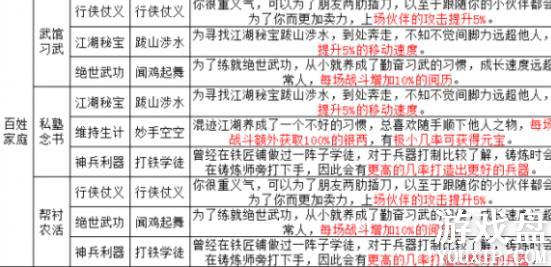 ���Ž������Դ�ȫ ���ֹ��Գ���ѡ���Ƽ�[��ͼ]ͼƬ5