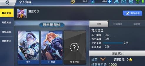 �����Ծ�ͷ����ô����ͷ�������������[��ͼ]ͼƬ2