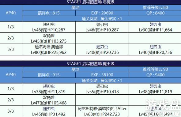 fgo�������Ϲϴ帴�����ô�ȫ �������Ϲϴ�2018���ü��������[��ͼ]ͼƬ14