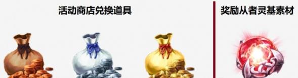 fgo�������Ϲϴ帴�����ô�ȫ �������Ϲϴ�2018���ü��������[��ͼ]ͼƬ17