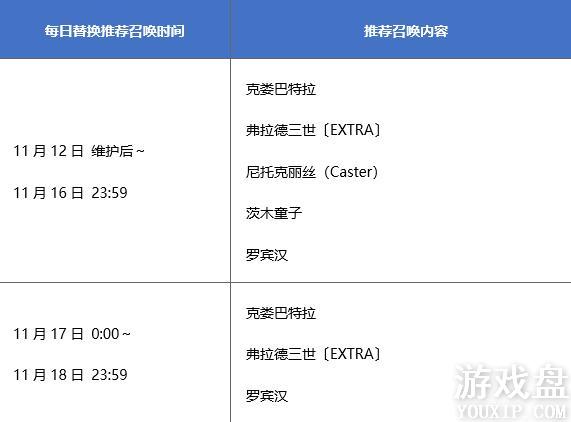 fgo�������Ϲϴ帴�̿��� �������Ϲϴ帴�̿�����װ����[��ͼ]ͼƬ3