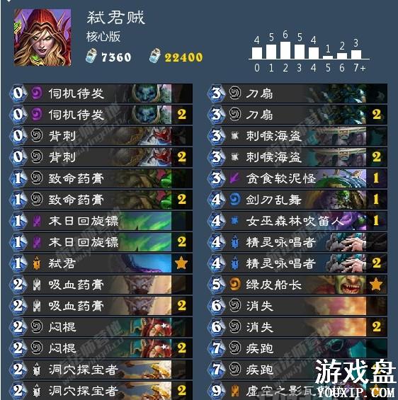 ¯ʯ��˵߱�������� ¯ʯ��˵ȫ��߱�����淨[��ͼ]ͼƬ1