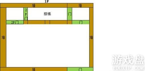 ����֮����ݷ����ͼֽ ���ݷ�����ͼ[��ͼ]ͼƬ1